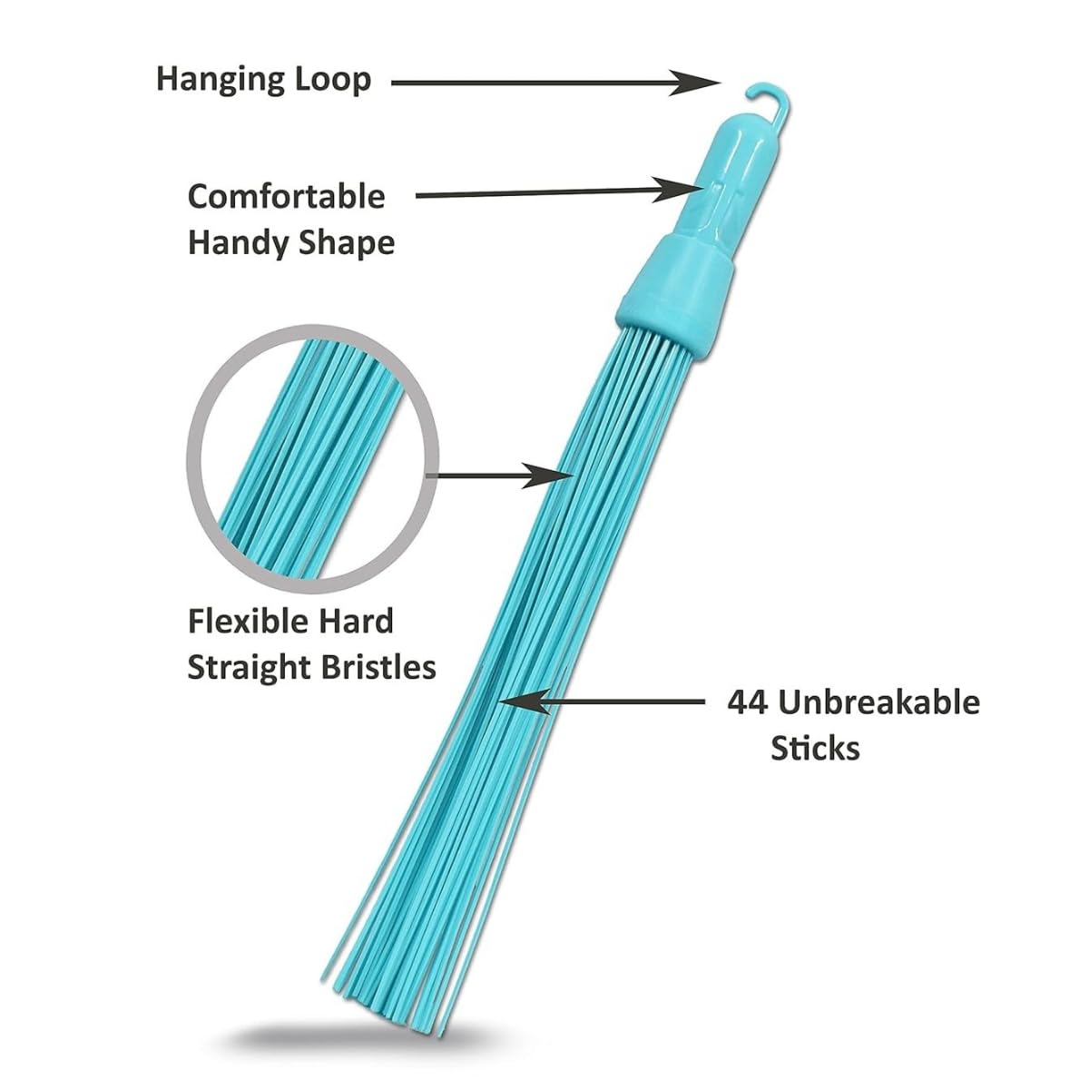 SHAGUN Premium Unbreakable 44 Plastic Sticks Broom | Extra Strong Fiber Sticks | Heavy-Duty, Washable & Non-Shedding | Ideal for Wet & Dry Cleaning | Indoor & Outdoor Use