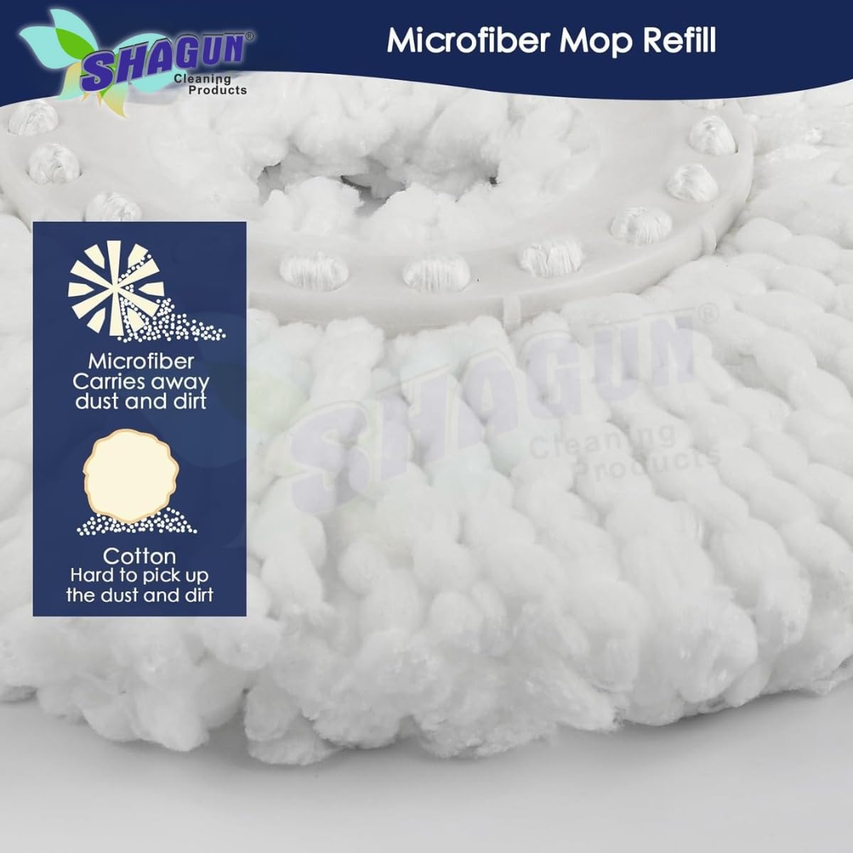 SHAGUN 360° Spin Mop Refill – Super Absorbent Microfiber Head, Durable & Washable Cleaning Pad for Home, Office, Tile, Marble & Wooden Floors (White and Blue) (4)