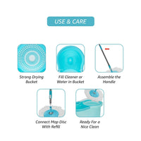 SHAGUN 360° Spin Mop 7L Plastic Basket & Handle Best for House Cleaning, Office Cleaning (Blue)