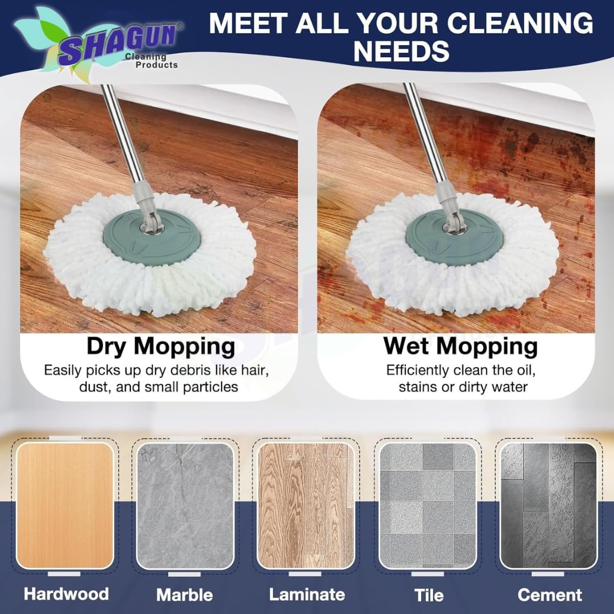 SHAGUN 360° Spin Mop Refill – Super Absorbent Microfiber Head, Durable & Washable Cleaning Pad for Home, Office, Tile, Marble & Wooden Floors (White and Blue) (4)